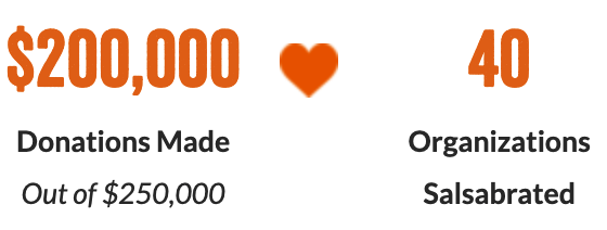 200k